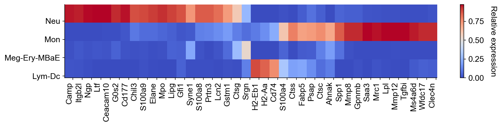 _images/20211010_map_analysis_51_0.png