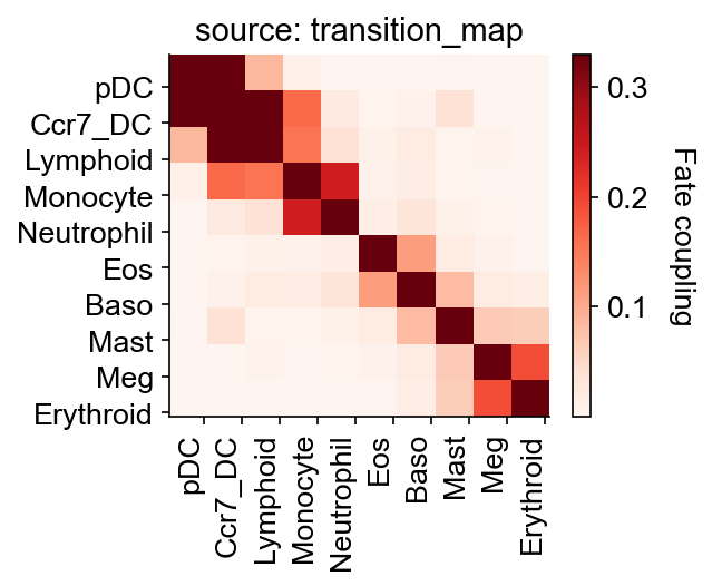 _images/20211010_map_analysis_59_2.png
