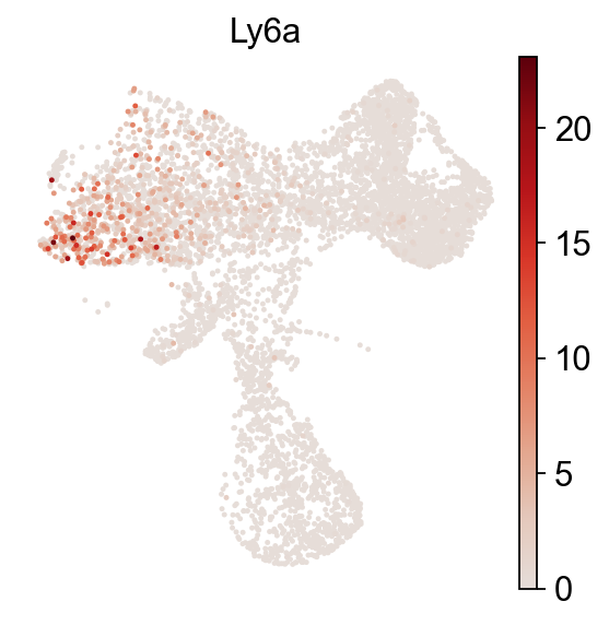 _images/20231122_DARLIN_in_vivo_hematopoiesis_14_0.png