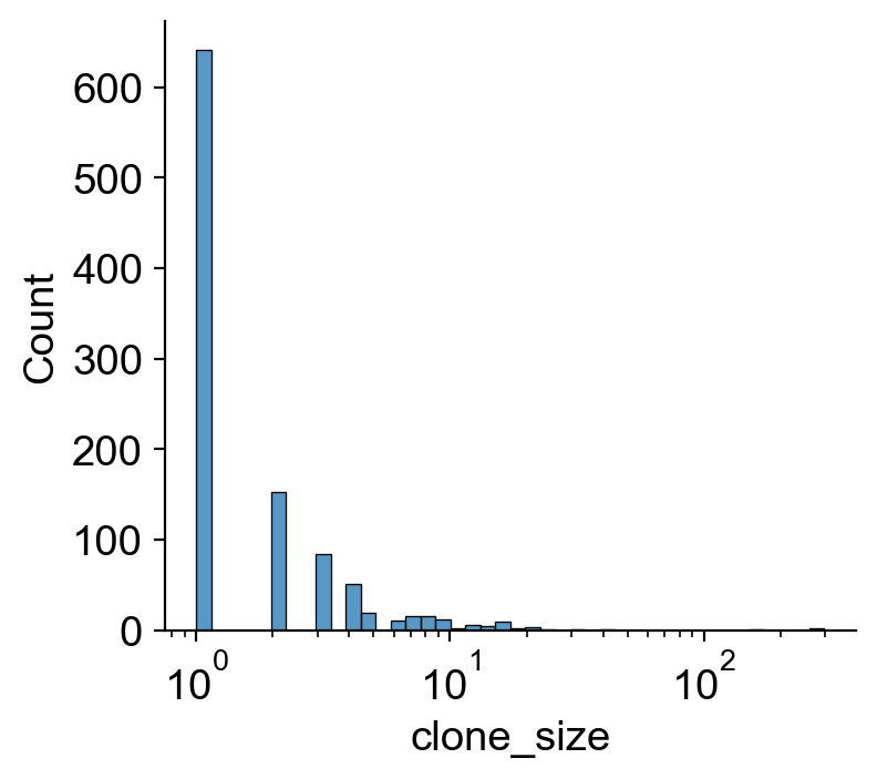 _images/20231122_DARLIN_in_vivo_hematopoiesis_25_1.png