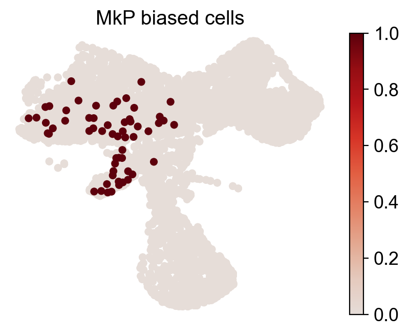 _images/20231122_DARLIN_in_vivo_hematopoiesis_56_0.png