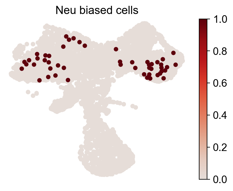 _images/20231122_DARLIN_in_vivo_hematopoiesis_56_4.png