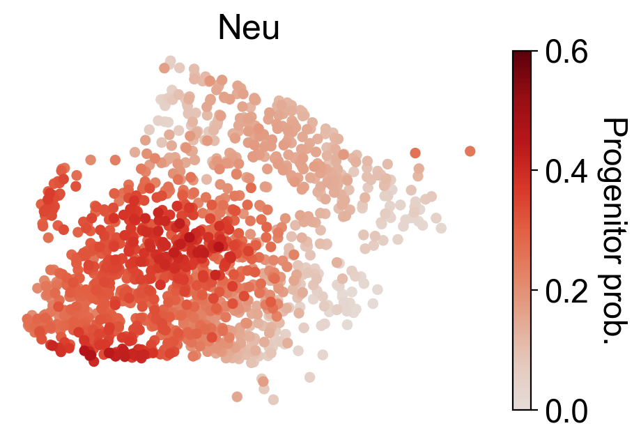 _images/20231122_DARLIN_in_vivo_hematopoiesis_64_2.png